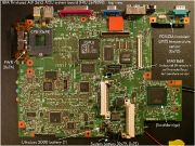ThinkPad A31 sensor locations on top of motherboard.